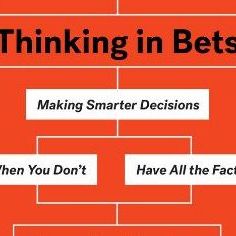 Artwork for Thinking in Bets