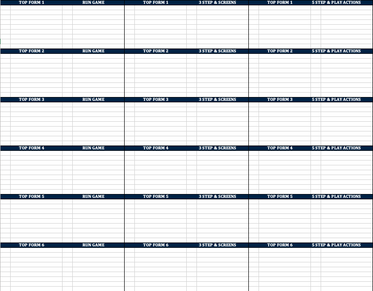 my-new-play-call-sheet-gameplanning-process for Free Printable Defensive Play Call Sheet Template My NEW Play Call Sheet & Gameplanning Process for Free Printable Defensive Play Call Sheet Template