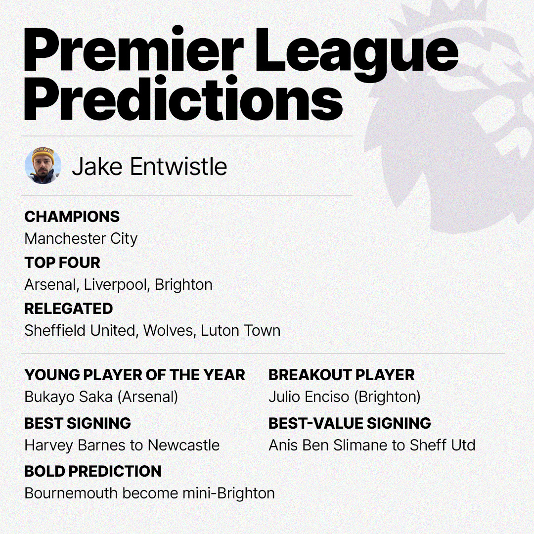 Premier League predictions, 2023/24 Week 6 scores predicted