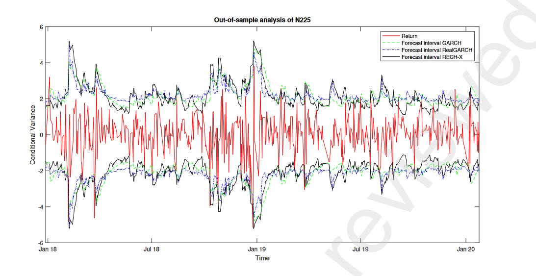 Webinar Alert: Combining Bayes and Graph-based Causal Inference