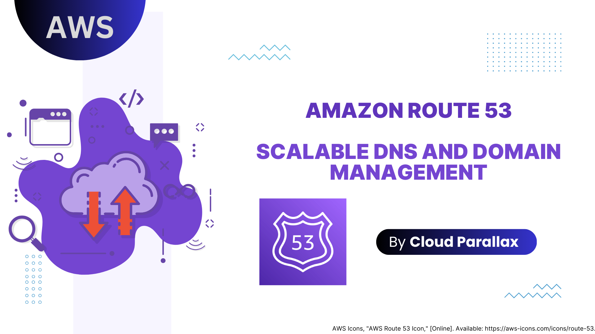 Thumbnail for Amazon Route 53: Scalable DNS and Domain Management EP:17