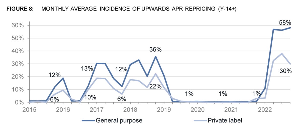 Fintech Startup Synapse Lays Off 40% Of Workforce After Losing Mercury As A  Client