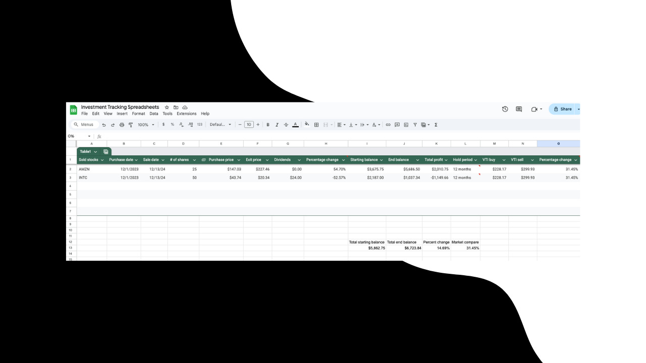 How I Measure Stock Performance (With Free Spreadsheet)