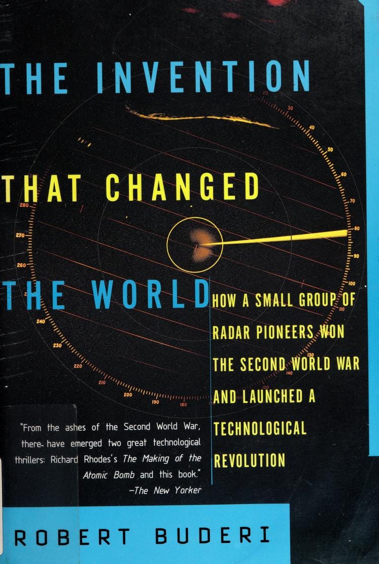 101 Inventions That Changed the World