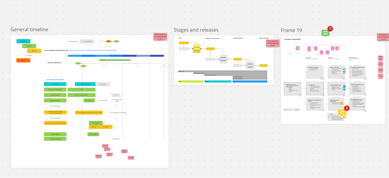 Miro OKR Planning Template