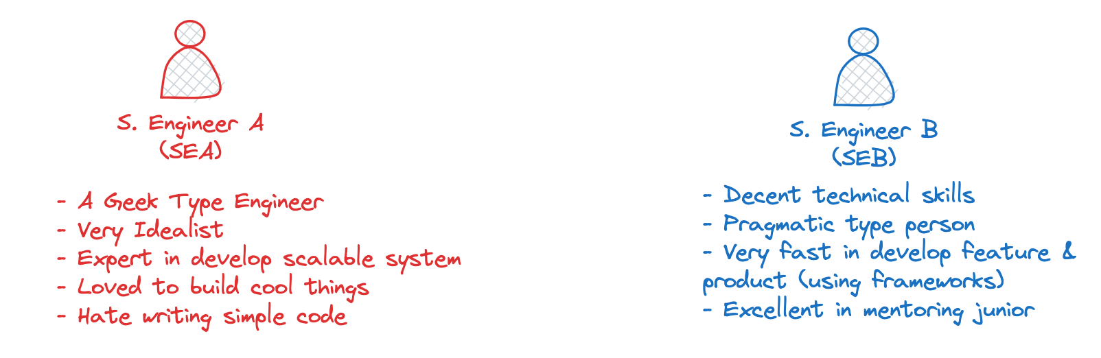 Geek Typer simple tricks 