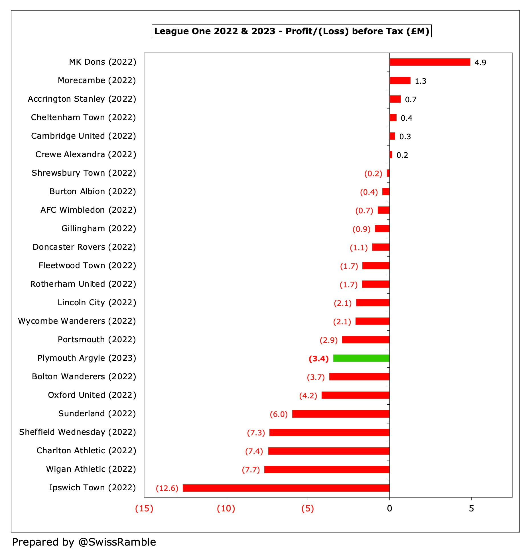 Image: https://substackcdn.com/image/fetch/f_auto,q_auto:good,fl_progressive:steep/https%3A%2F%2Fsubstack-post-media.s3.amazonaws.com%2Fpublic%2Fimages%2F2b341f2e-9f8d-45e5-a97c-5aaf2646ffb7_1866x1928.jpeg?utm_source=substack&utm_medium=email
