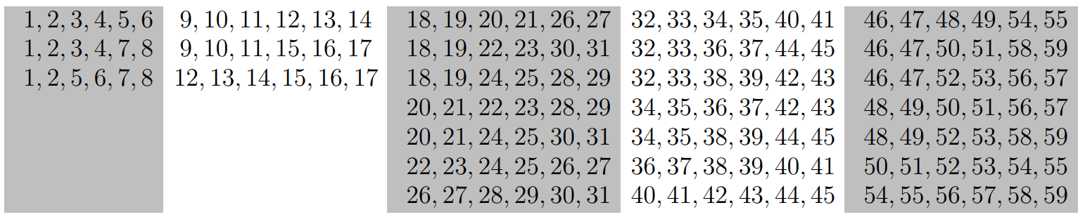 Mathematicians find 27 tickets that guarantee UK National Lottery