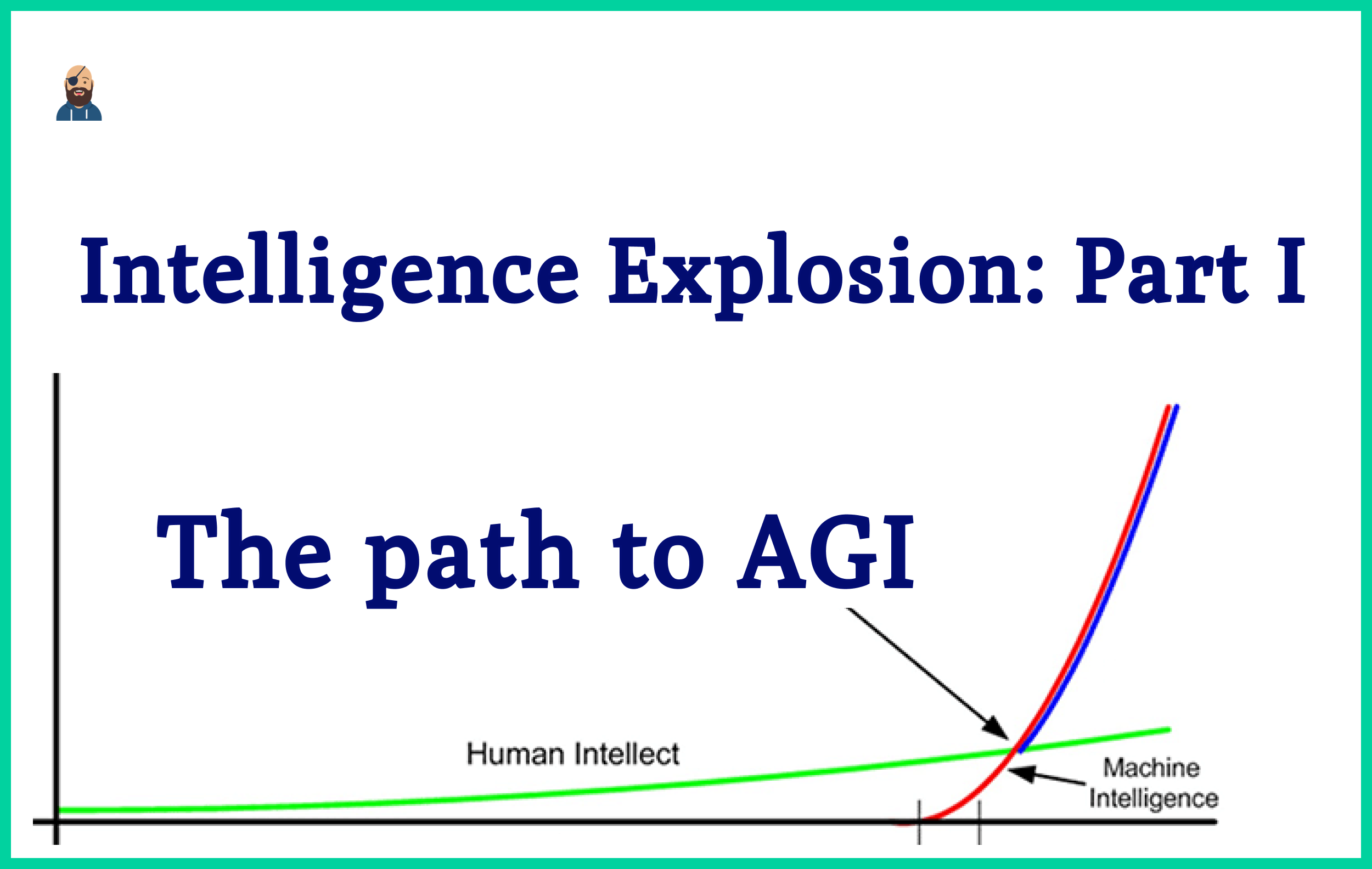 Intelligence Explosion: Part I