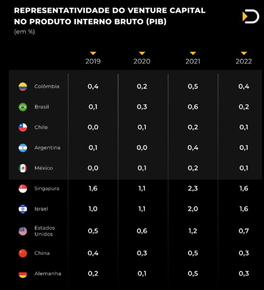 Resumo do Boletim da Divida Publica – 4º Trimestre de 2019 - Asset Display  Page - Ministério das Finanças