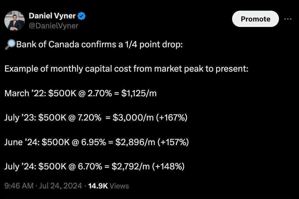 Bank of Canada announces a further 25 BPS policy rate reduction