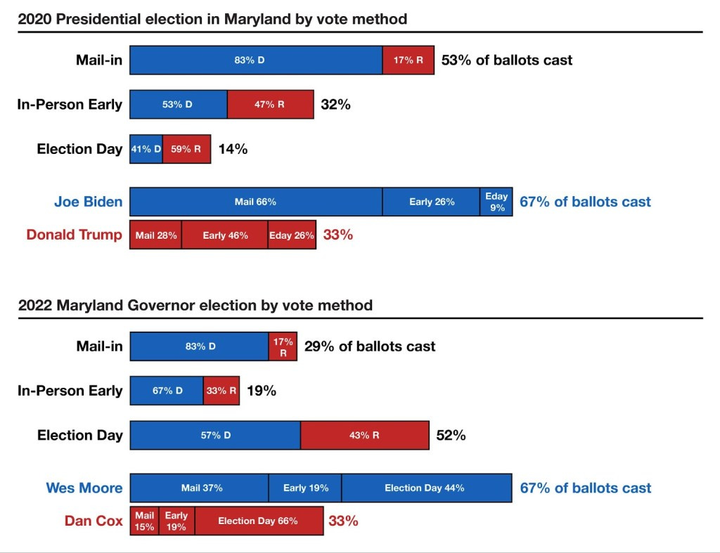 Election results today missouri 2024