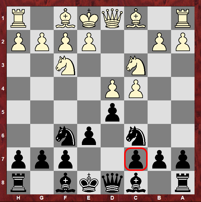 Why Begin a Game with a Center Pawn?