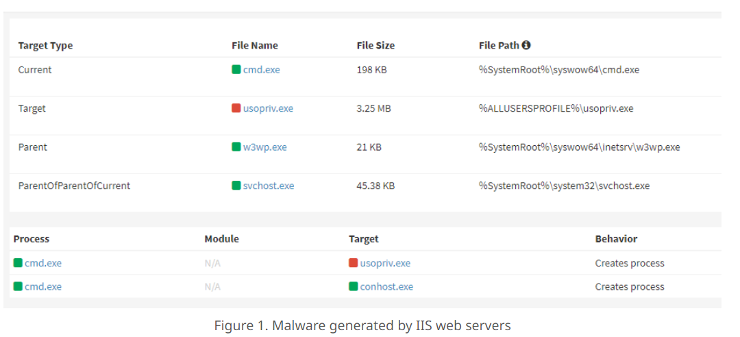 Thales e-Security - Crunchbase Company Profile & Funding