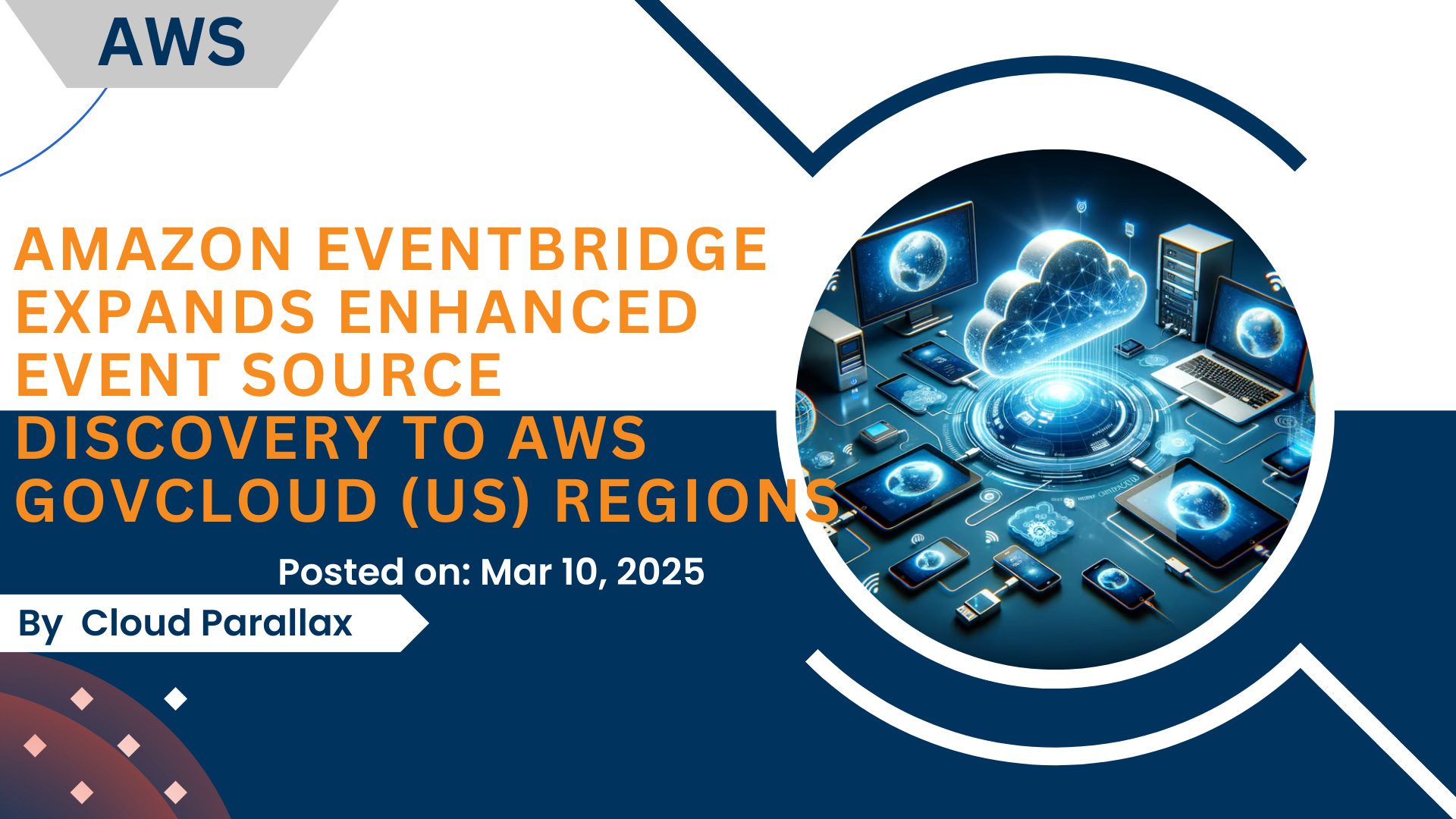Thumbnail for Amazon EventBridge expands enhanced event source discovery to AWS GovCloud (US) Regions