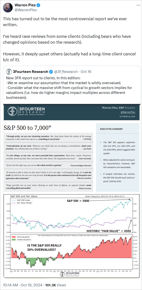 WEEKLY WRAPUP PODCAST (s2024 e37) by Kevin Muir