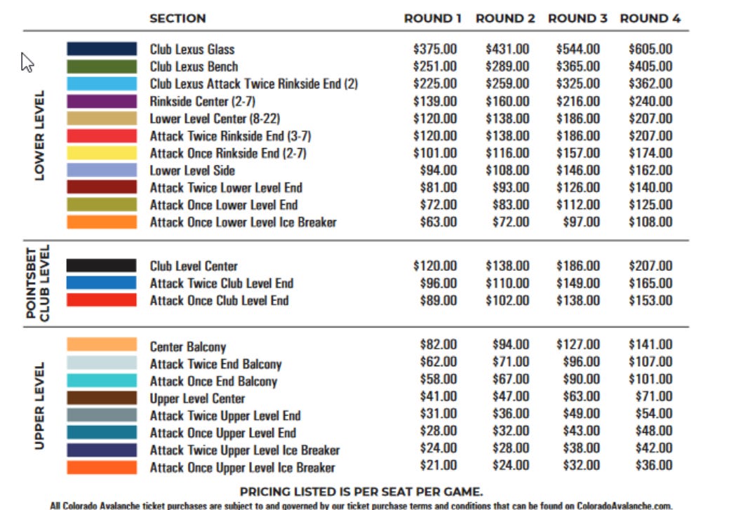 Season Ticket Pricing