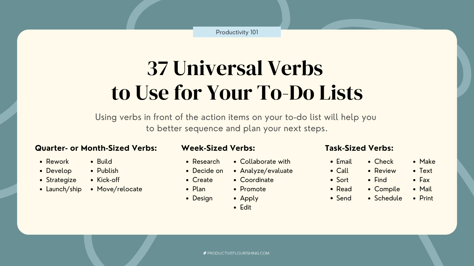 Verbs That Start With U