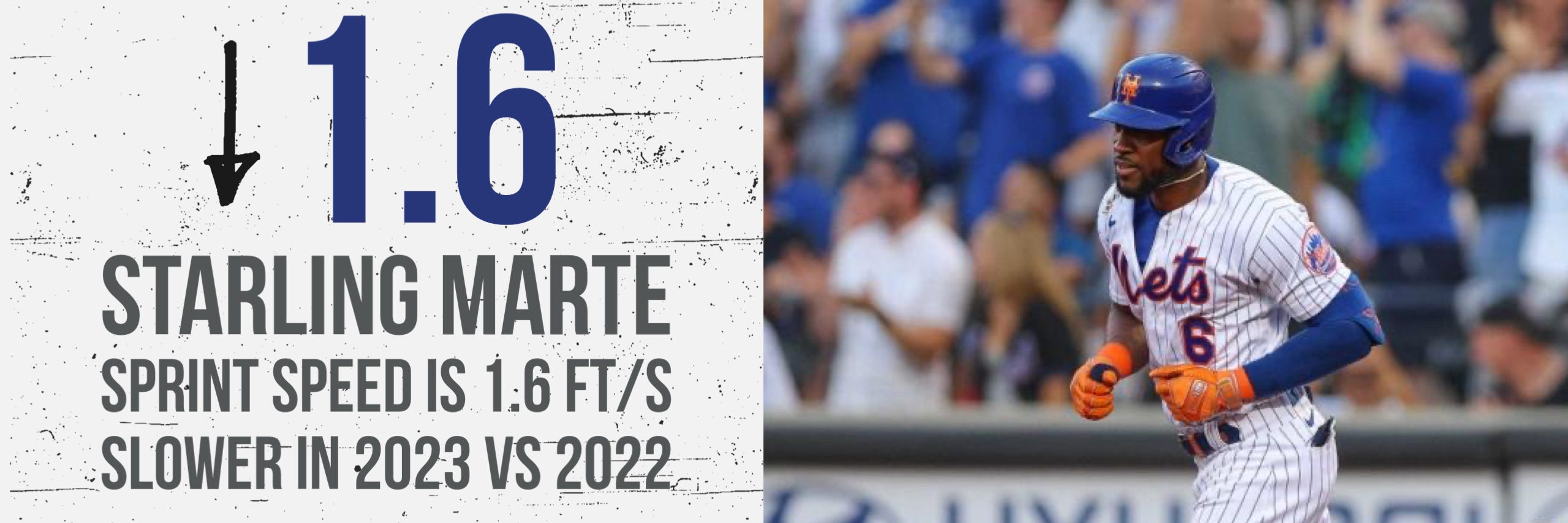 Starling Marte took a big step in the wrong direction in 2023 - Amazin'  Avenue