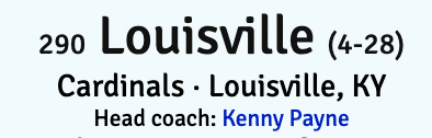 Kenny Payne needs time to rebuild at Louisville. Will he get it?