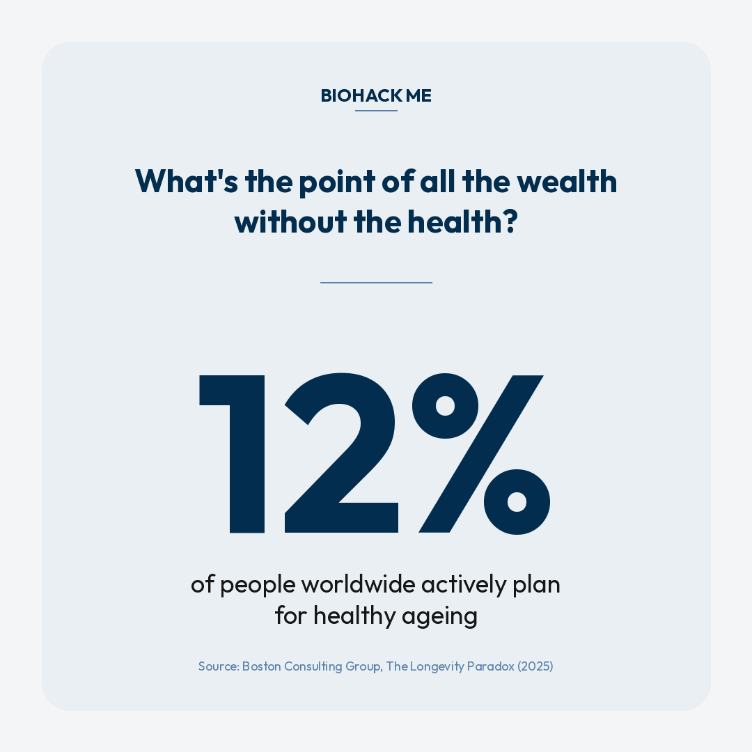 What's the Point of All the Wealth Without the Health?