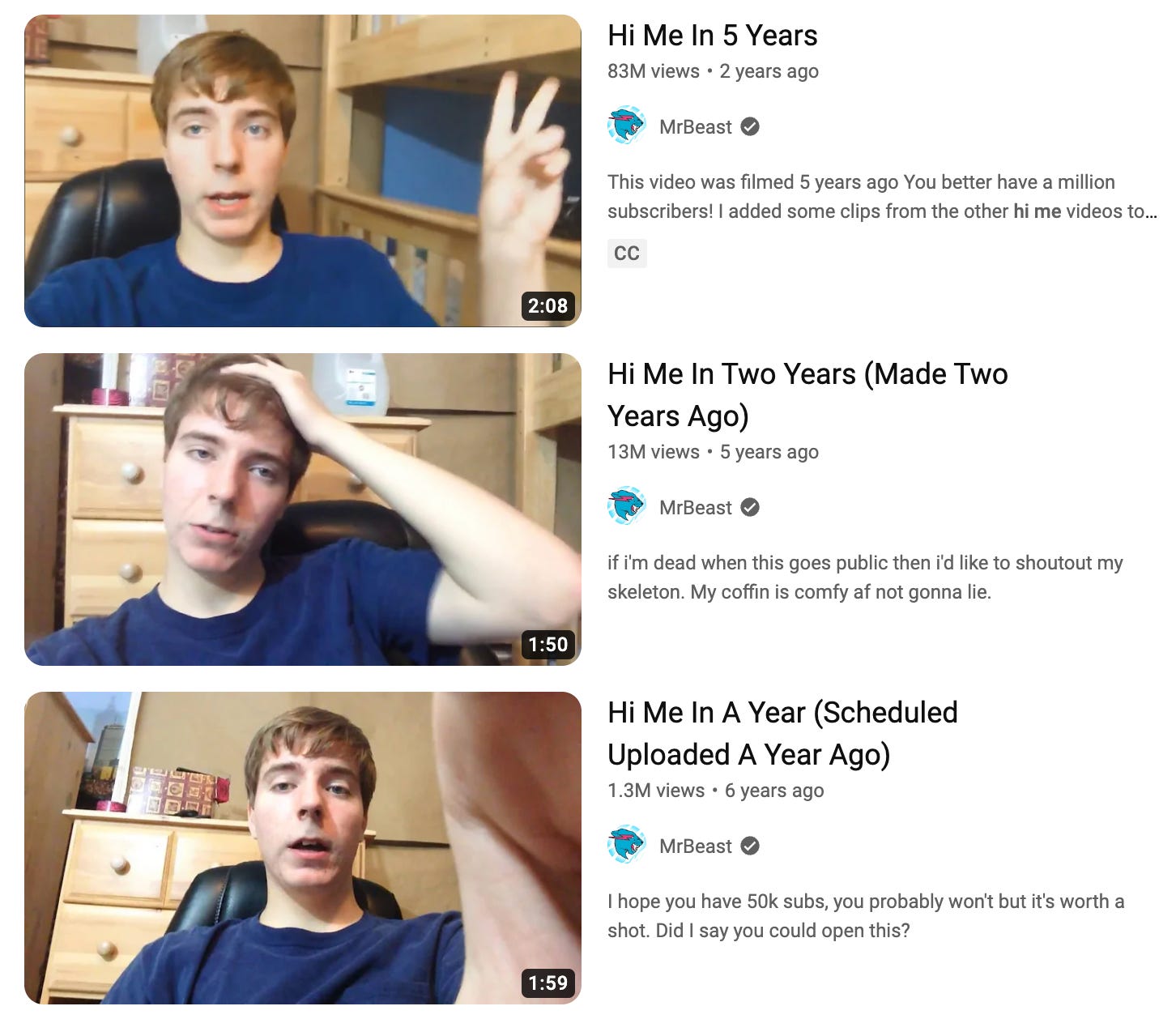 MrBeast has got multiple videos scheduled that will only be released once  he's died