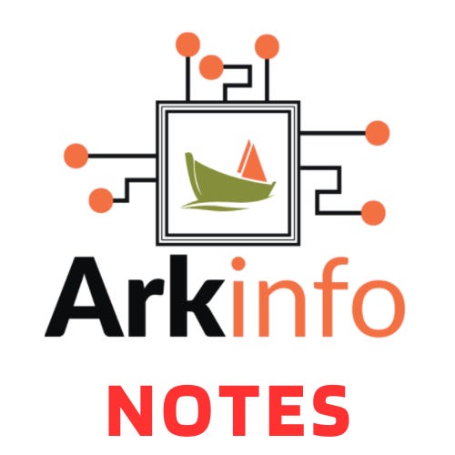 Artwork for Arkinfo Notes