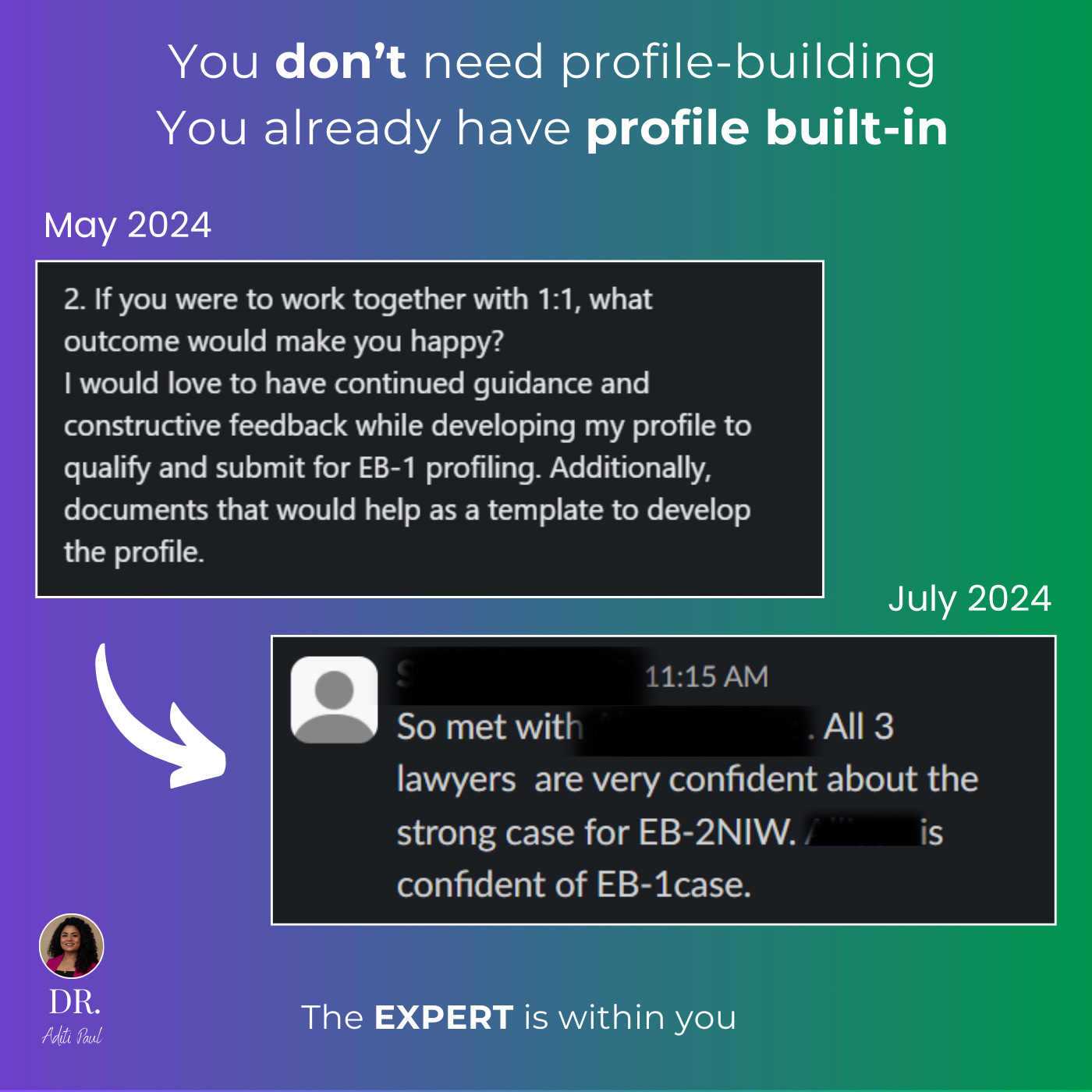 Why waste time "Profile Building"?
