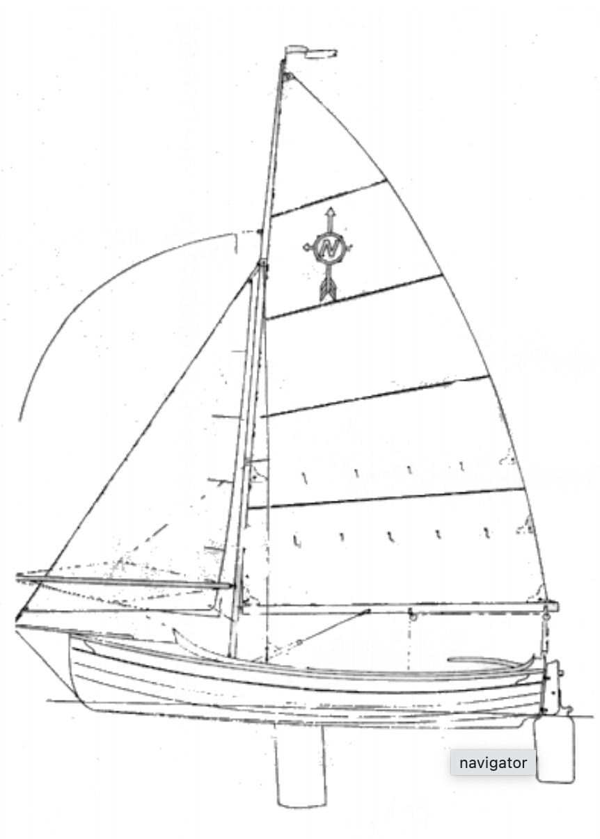 Poll Navigator VS Ilur Small Craft Advisor