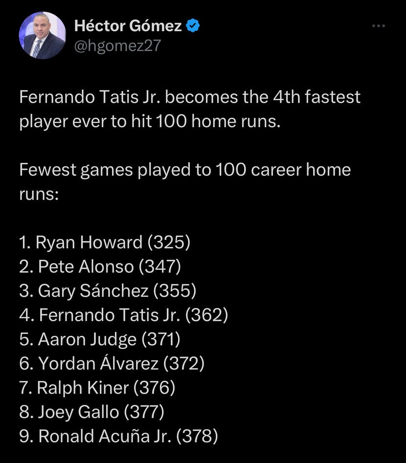 Padres News: Gary Sanchez Thinks Fernando Tatis Can Hit 500 Career