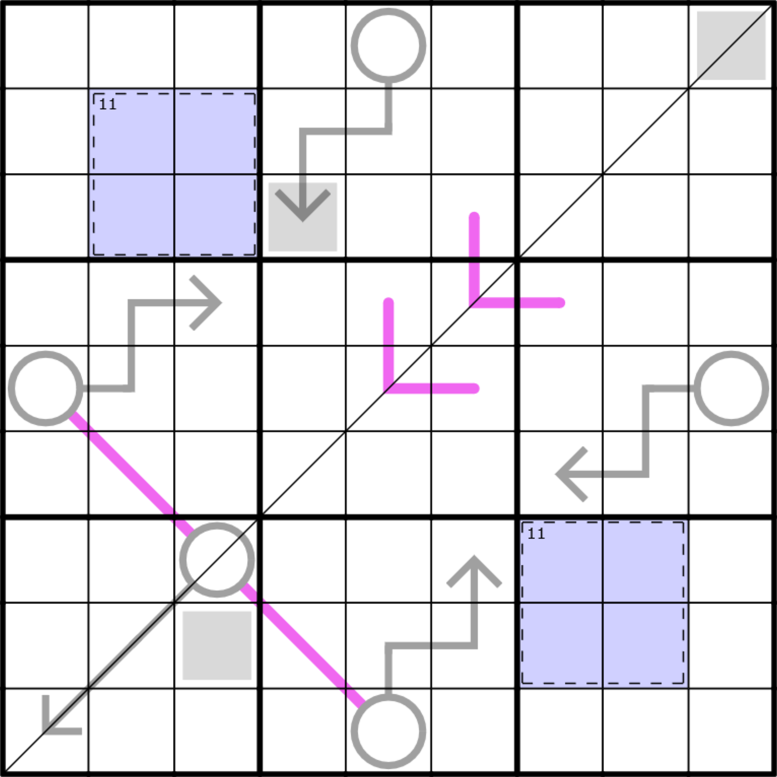 Arrow Sudoku Archives - The Art of Puzzles