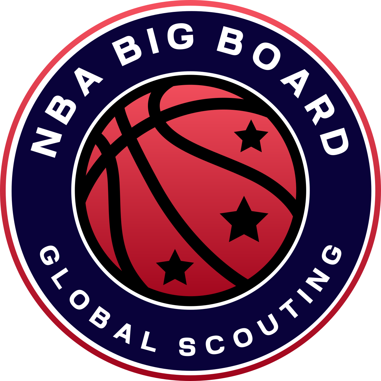 Big Board Global Scouting logo