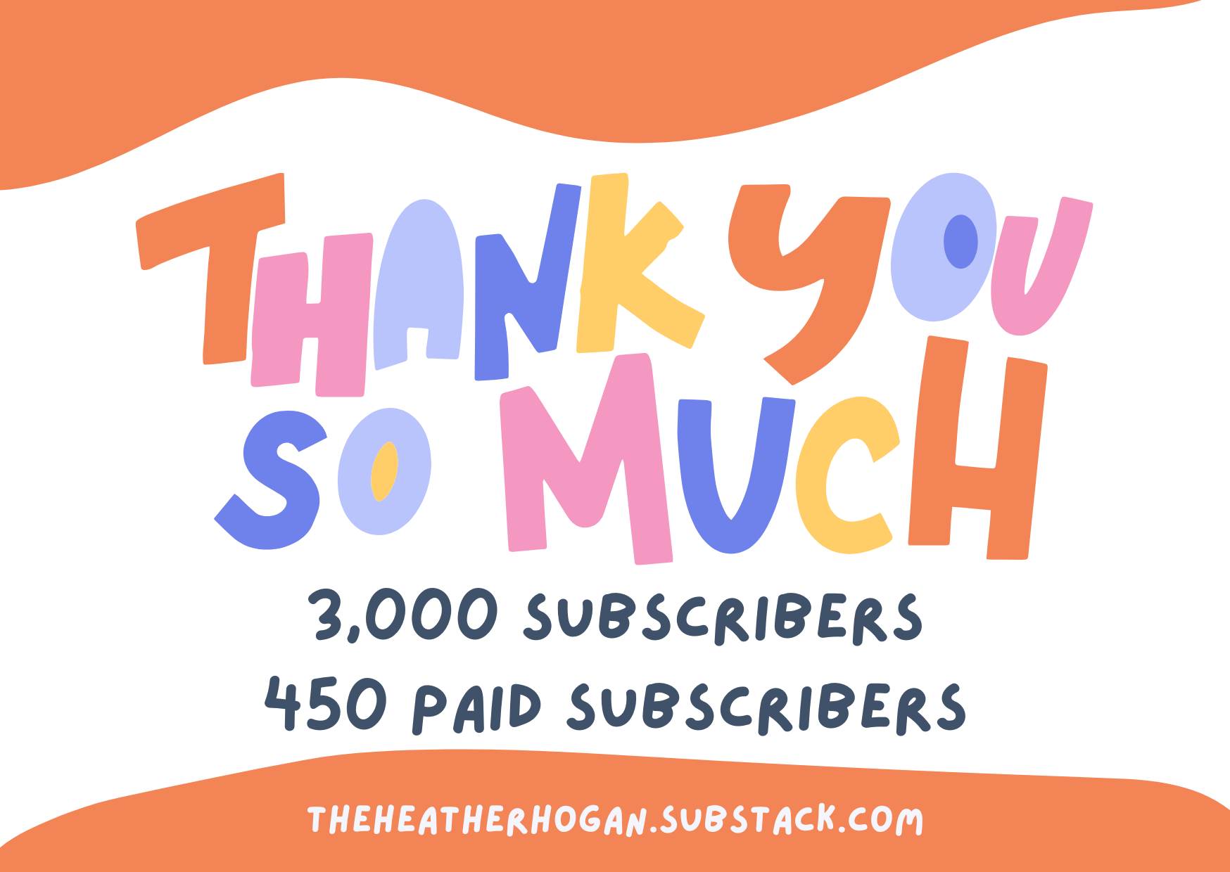 Thank You 3,000 Subscribers!! - by Heather Hogan