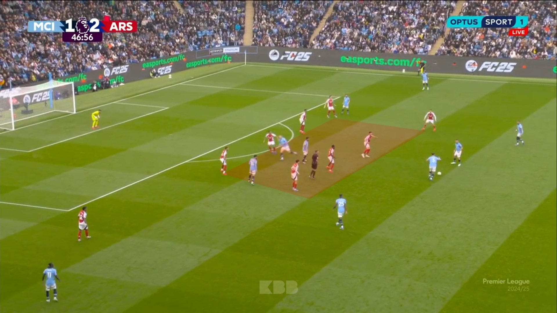 Manchester City vs Arsenal "Arteta and the Definition of Dominance