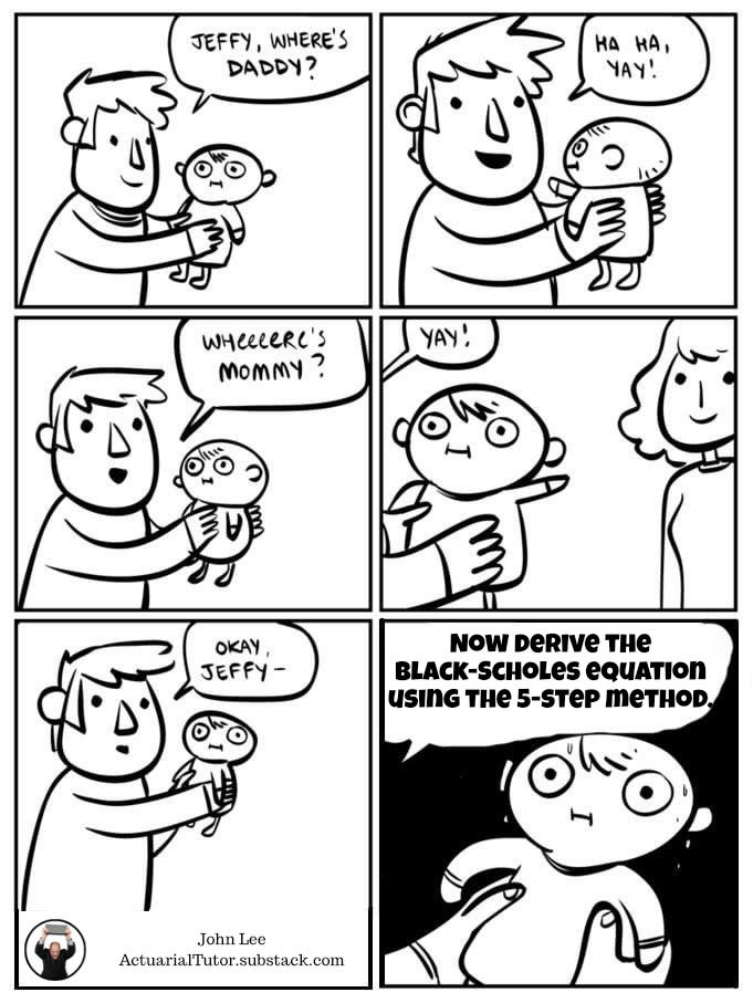 Children of actuaries...