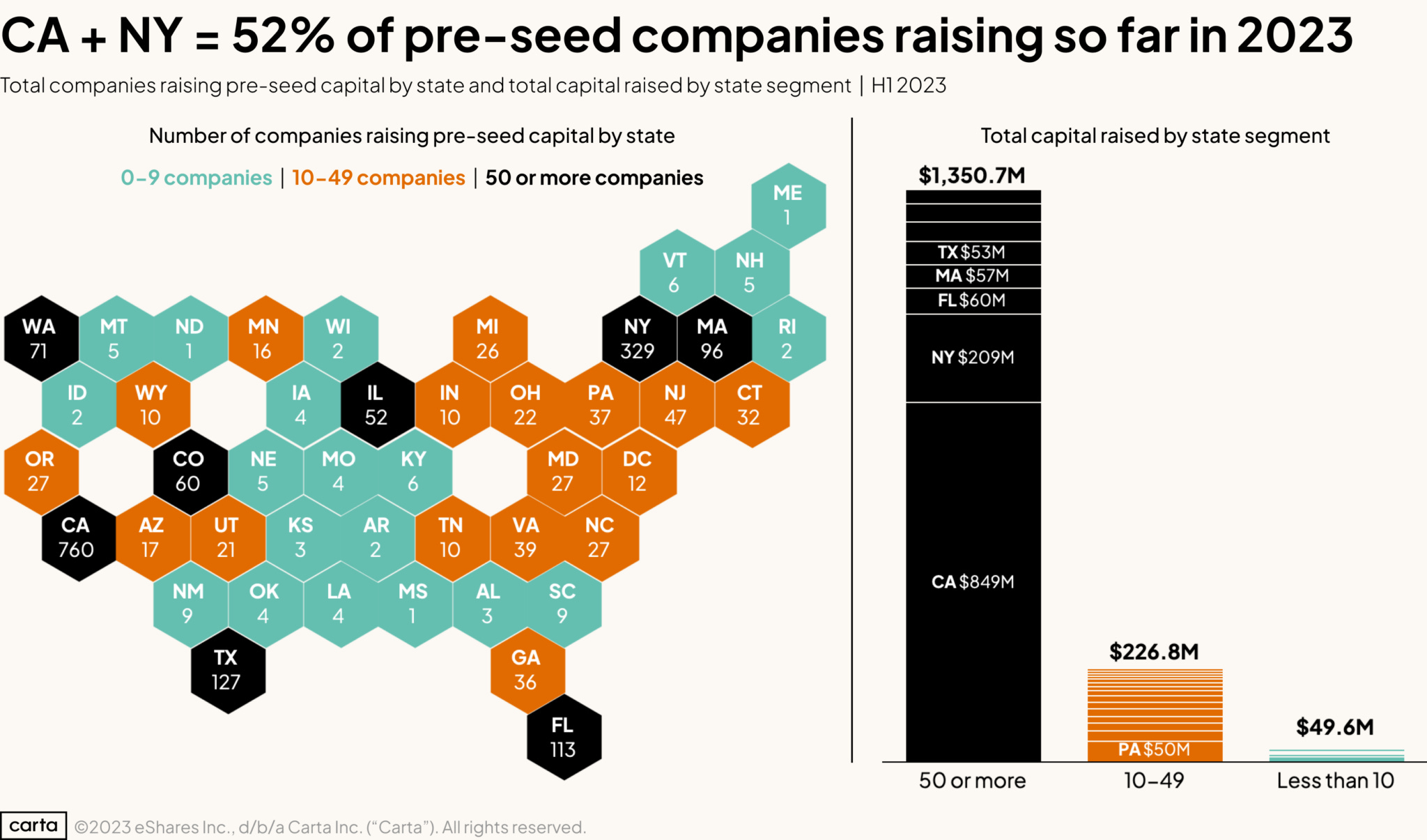 Fidelity Bank Plc - Crunchbase Company Profile & Funding