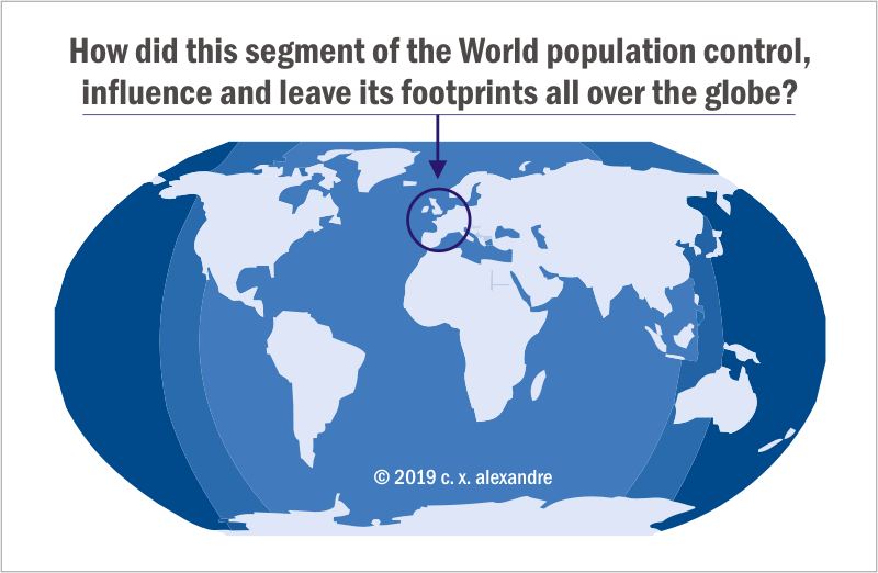 If Only Native Americans Had The Aptitude...