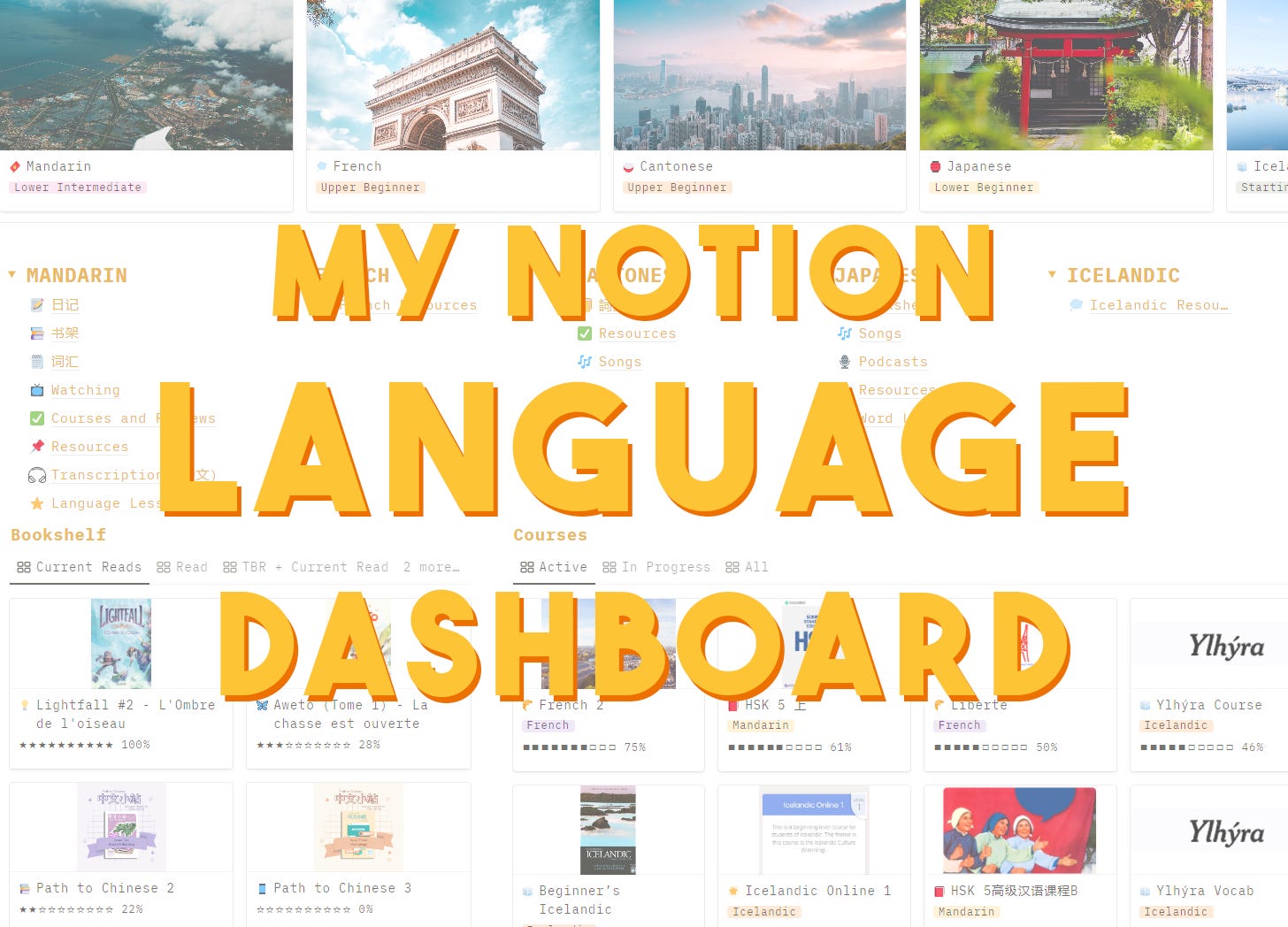 Notion Tour: My Notion Language Dashboard - by Victoria