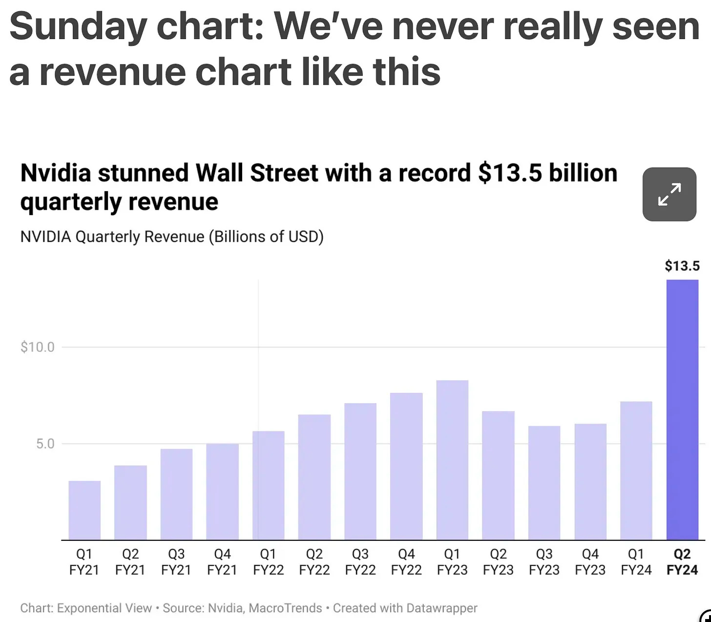 Collateral Damage: NVIDIA shares drop after Chinese tech firms cancel  orders worth $5 billion