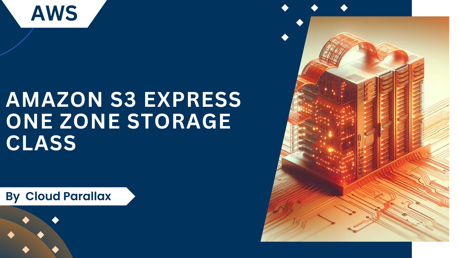 Thumbnail for Amazon S3 Express One Zone Storage Class