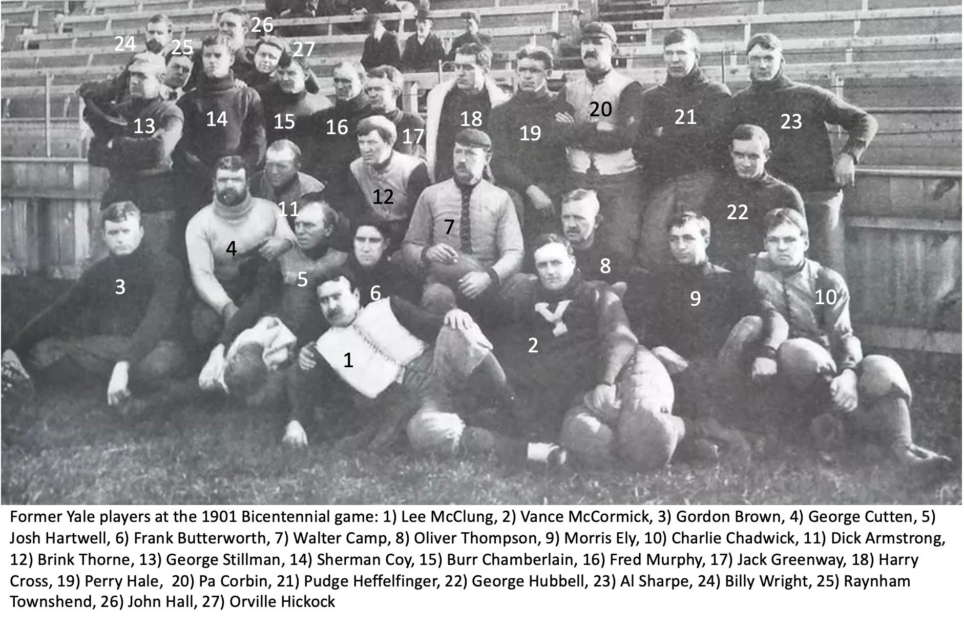 Yale's 1901 Bicentennial Team, The Most Accomplished Team Ever?