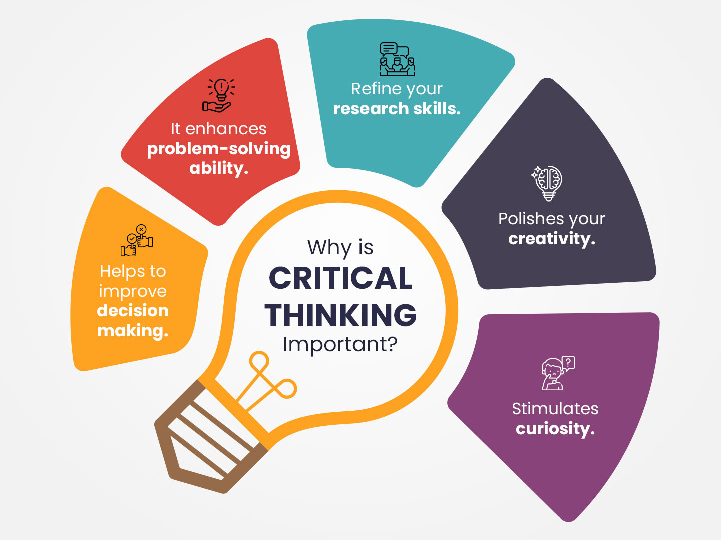  Week 4 Part 1 The Power Of Critical Thinking