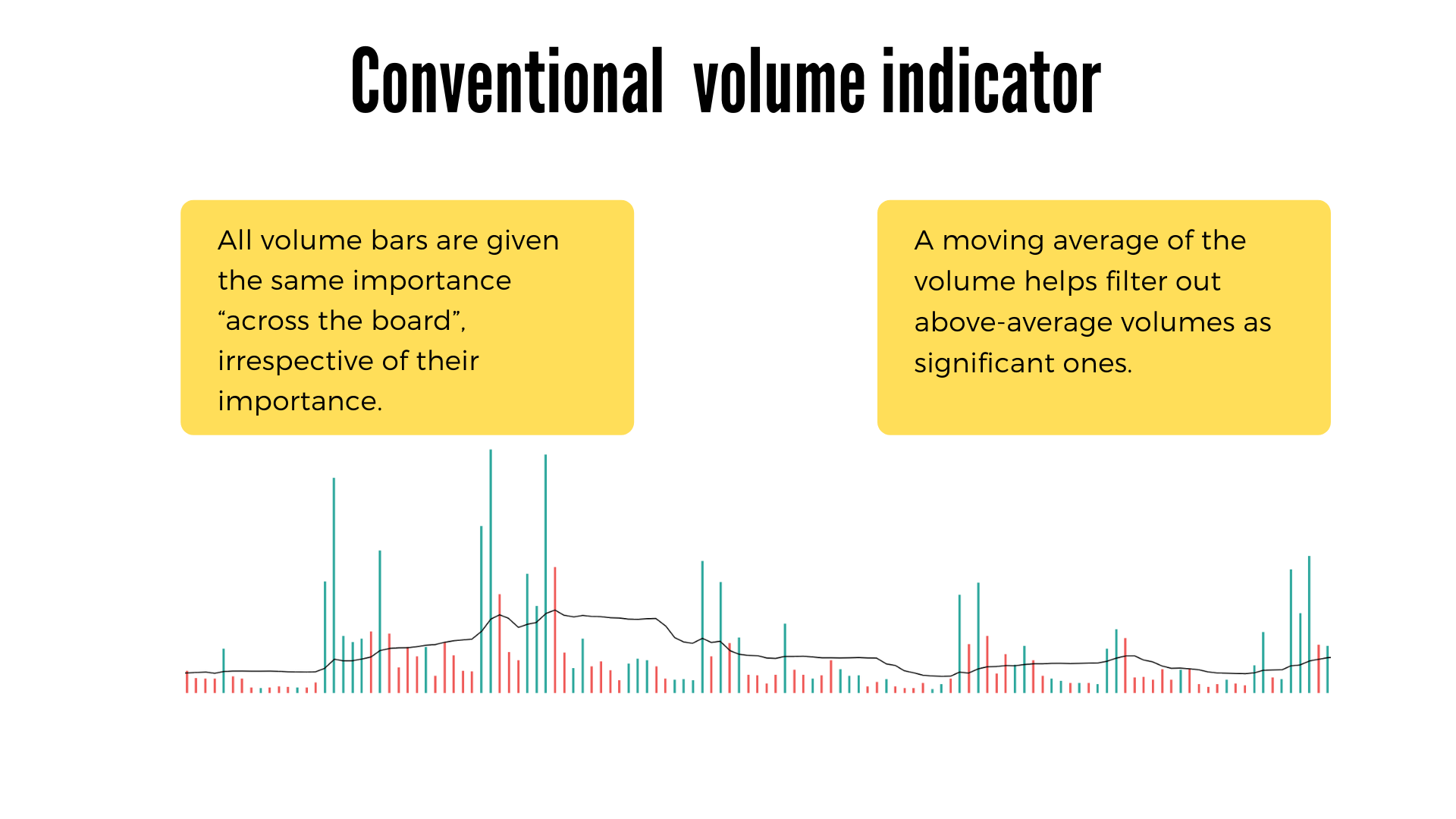 How To Get Discovered With Best Trading Platform by Pocket Option