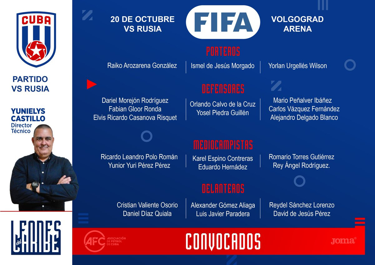 SELECCIÓN MAYOR / NOMINA OFICIAL GUATEMALA vs. CUBA – FECHA FIFA