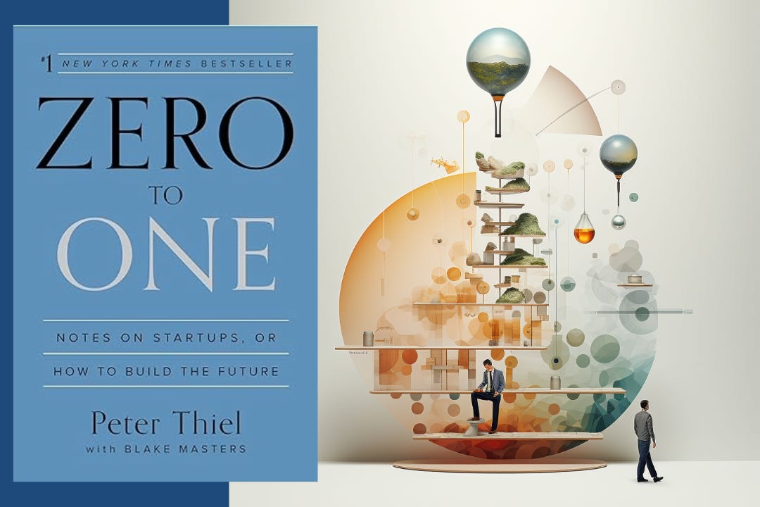 Things I Learn #12: Lessons from Zero to One by Peter Thiel: Pioneering  Innovation and Creating