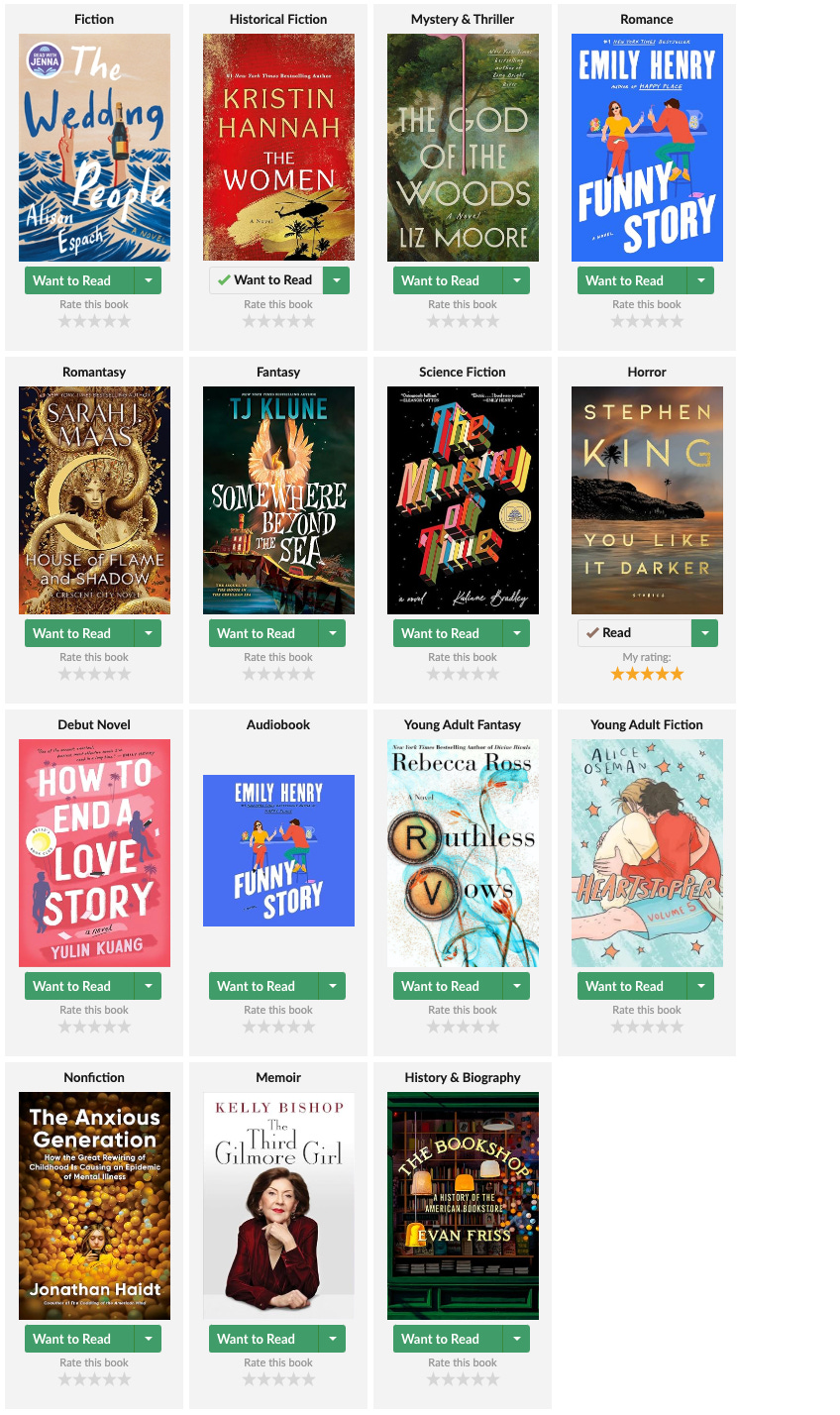 Reading through anxiety, Goodreads Choice Awards, Top Audiobooks of 2024