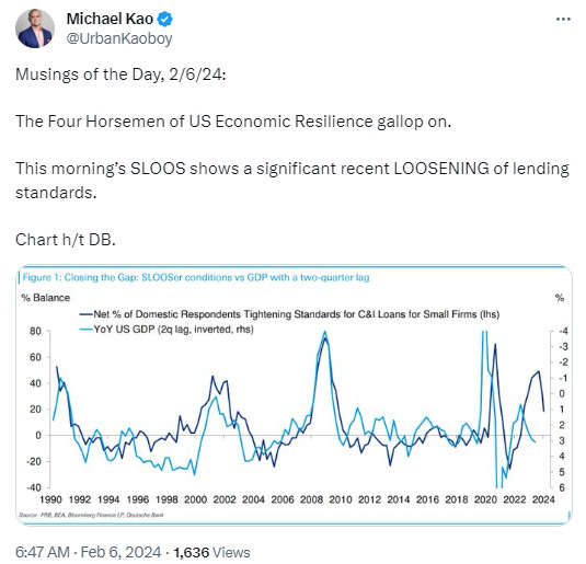 Re: Inflation/USD/Oil - From Ripping Dots to Dipping Dots?