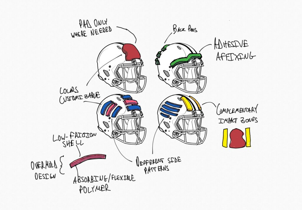 features of a football helmet The Helmets and Crests the NFL (Aspen Books Collection): Greeves, Andy: 9781914536748 Books the inner Football safety concerns come to
