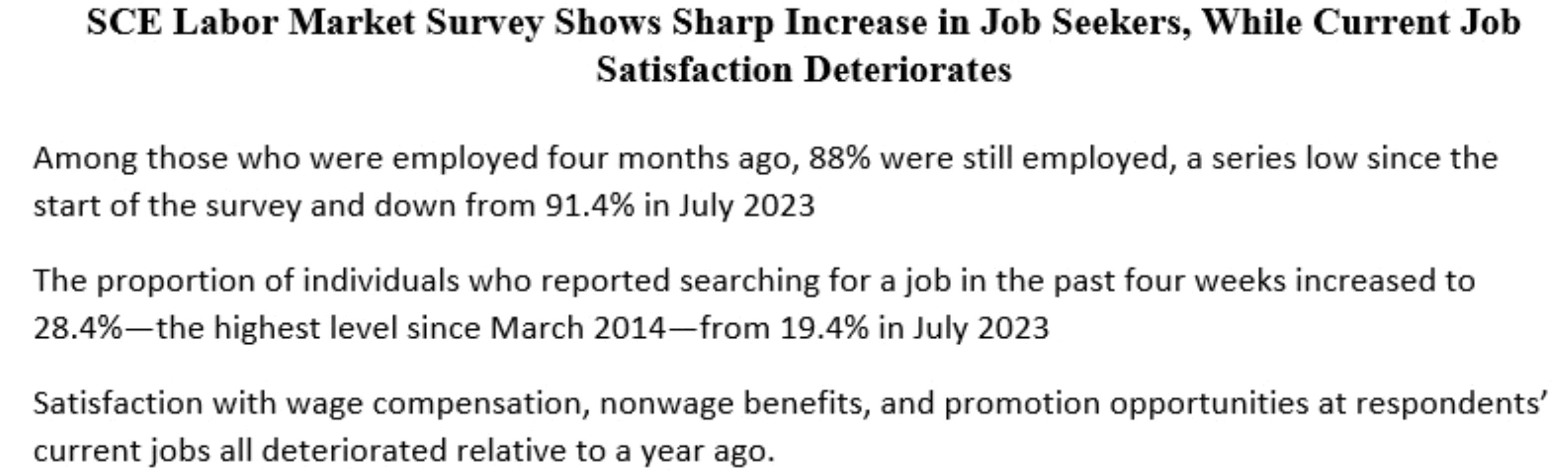 Its All Lies Outright Deception And Bureau For Labour Statistics 