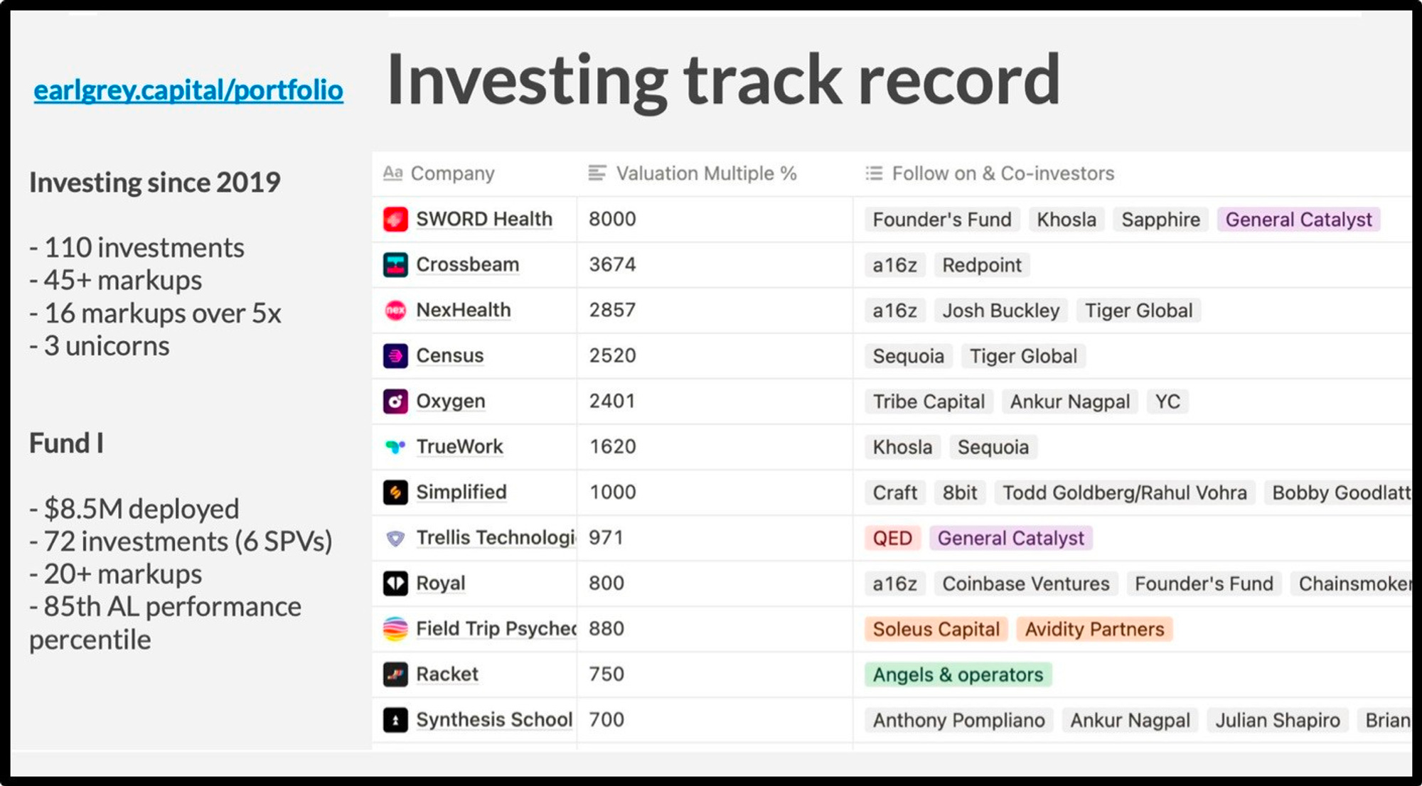 Roblox goes public, ends first day valued at $38bn